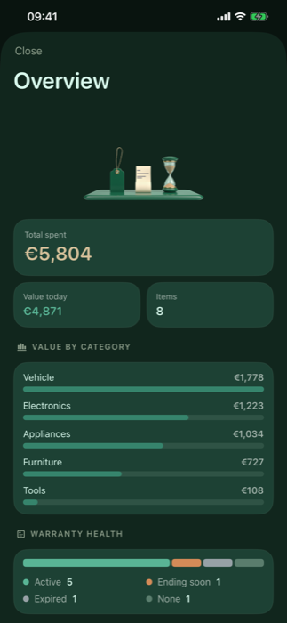Overview screen with spending and value totals